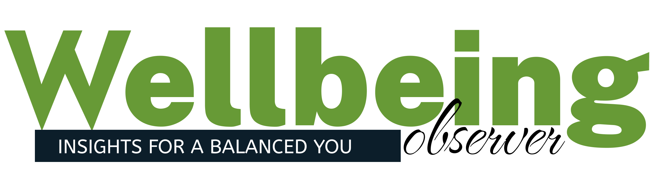 wellbeingobserver.com